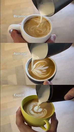 Which latte art level are you? ☕️👀