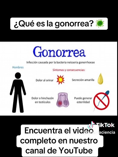 Entendiendo la Gonorrea: Síntomas y Consecuencias