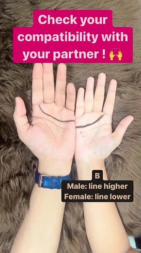 Are You & Your Partner Actually Compatible? Compatibility Test For Couples | Palmistry |