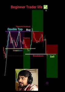 Funny 😂 trading strategy for beginners perfect entry in trading #shorts #forex #crypto #pattern