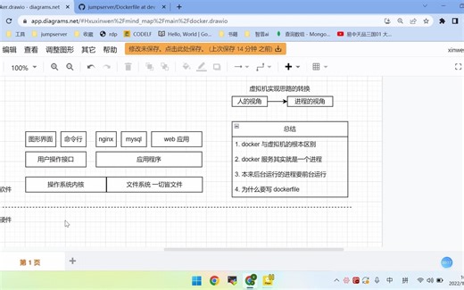 docker 与虚拟机的区别