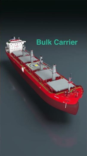 Cargo Ship Types #ship #logistics #3danimation