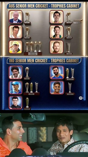 Australia national cricket team vs India national cricket team #iccworldcup #trending #shorts