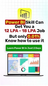 Jatan Shah | 90% of people think that “Getting Key Insights out of your Data using Artificial Intelligence” is only for big companies, needs huge... | Instagram