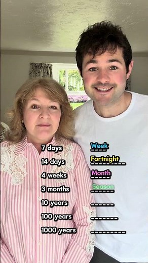 Periods of time in English 🕰️ #learnenglish #english #britishenglish
