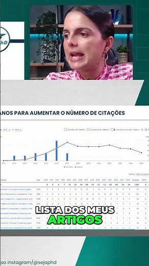 Scopus: Como Analisar Seus Artigos Mais Citados (CAPES)