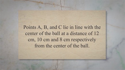 Electric field equation