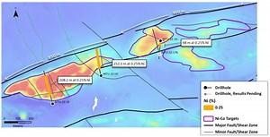 Manitou Gold Intersects 208m and 252m at 0.25% Nickel Confirming Significant Nickel-Cobalt Discovery At Goudreau Project