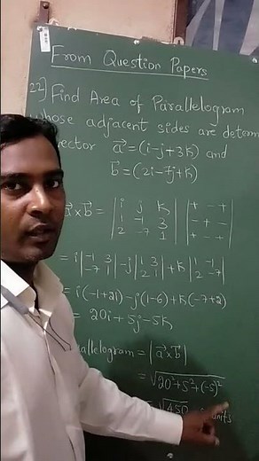 find Area of Parallelogram of Vectors a&b | Class 12 | NCERT Maths | Vector Algebra