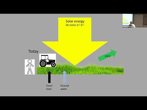 Bruce Bugbee: The physics of farming without sunlight
