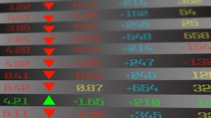 Top Aussie companies to feel pinch from cost and consumer pressures
