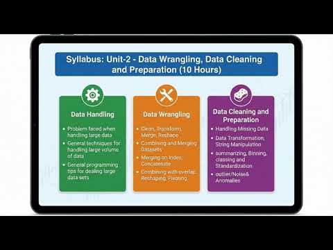 Data Science - Course Syllabus #IntroductionToDataScience#DataScienceCourse#DataScienceForBeginners