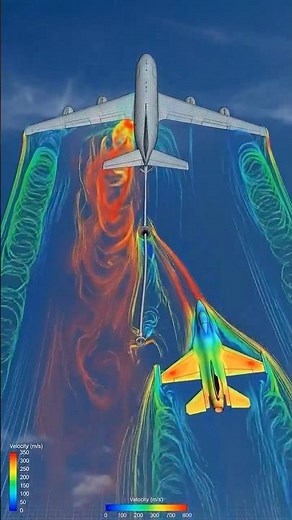 2CFD Visualization of Air-to-Air Refueling | KC-135 & F-16 Explained #youtubeshorts #indian #army