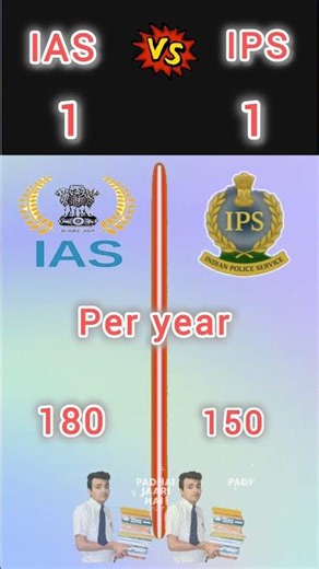 ias vs ips 😍 who is more power