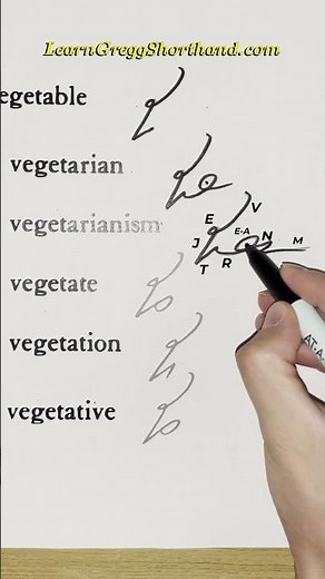 How does gregg shorthand work?