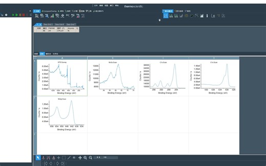 XPS 数据分析与导出 层状二氧化锰