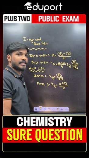 Most Important Equations - Chemical Kinetics | Eduport Plus Two