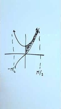 Area between Asymptotic sec x & tan x