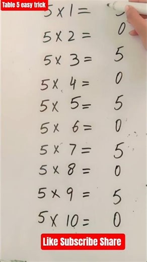 Table of 5 | 1mint mein yad Karen|| how to learn tables #kidslearning #maths #shots #tricks