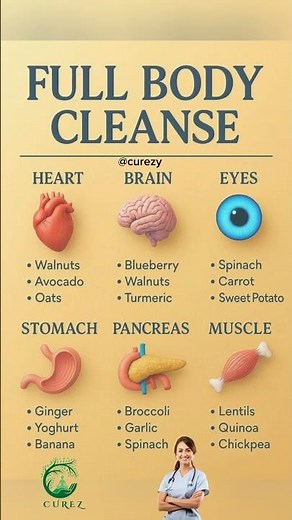 The Ultimate Full Body Cleanse Food Guide