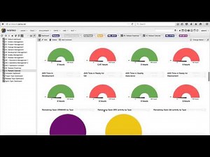 Release lifecycle management demo (view from a release manager)