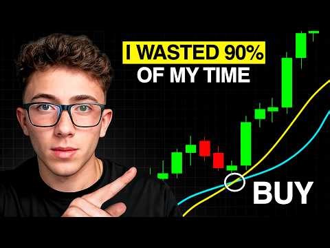 The ONLY 2 Indicators I use to make $6352/Day trading