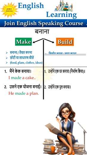 49K views · 866 reactions | Correct use of "Make" vs "Build" Free spoken English skills | English Grammar | Vocabulary | Spoken English | #english #vocabulary #english #asksenglish #viralshorts #insta #instagram #facebookreelsviral #facebook#facebookviral #facebookviralvideo❤️❤️❤️❤️❤️❤️ | ASKS English | Facebook