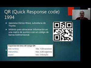 Introducción a los QR - Quick Response Code