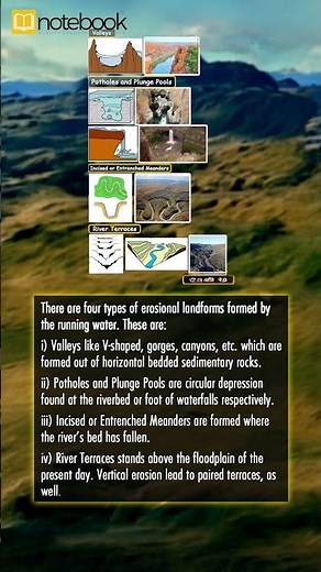 CBSE Class 11 Geography – Landforms and Their Evolution | Learn with Notebook: Fun, Fast & Easy!