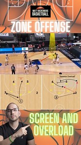 9.3K views · 200 reactions | The corner cut combined with the seal...