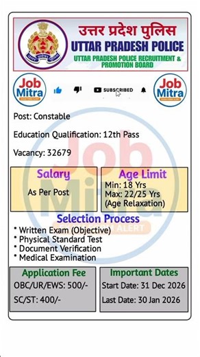 UP Police Constable Recruitment 2026 🚨 Apply Online Now | 30,000+ Vacancies | Full Details