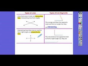 Describe Sides of Polygons - Lesson 12.4