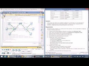 CCNA2 3.4.1.2 Skills Integration Challenge