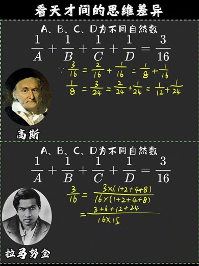 分数拆分，看天才间的思维差异 #数学思维