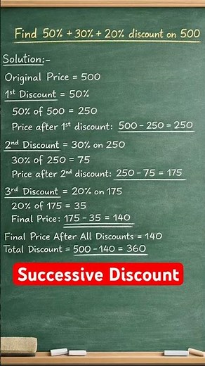 Maths#Mathematics#SuccessiveDiscount#DiscountTrick#Percentage#Percentages#MathTricks#QuickMaths