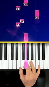 14K views · 189 reactions | Comment jouer facilement Loml de Taylor Swift au piano #piano #pianomusic #pianocover #pianotutorial #aupianofr #tutorial #taylorswift #loml | Au Piano.fr | Facebook