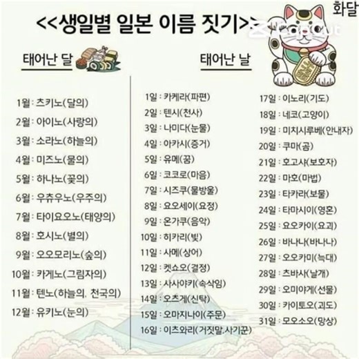 생일별 일본 이름 짓기🦊🦊