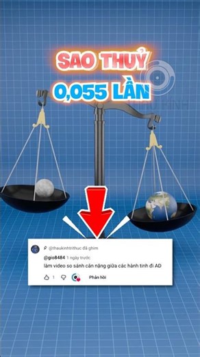 COMPARING THE MASS OF EARTH AND THE PLANETS IN THE SOLAR SYSTEM | 😨 (Did You Know?) #facts