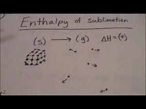 Lattice Energy: Part I