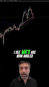 How To Use Moving Averages