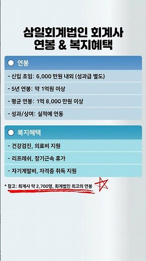 삼일회계법인 연봉 & 복지혜택 #삼일회계법인 #회계사