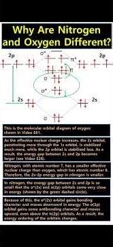 E63 Why are nitrogen and oxygen different in orbital ordering? #physicalchemistry #quantum #molecule