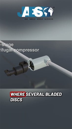 How does gas move through pipelines? part 2 #gas #gaspipelines #engineering #physics