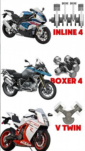 Inline 4 vs Boxer 4 vs. V-Twin engine | #inline4 #boxer4 #vtwin #exhaustsound #ktm #bmw #gs1250