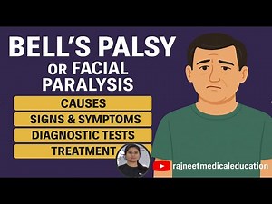 Facial Paralysis | Bell's Palsy | Causes | Sign & Symptoms | Diagnostic Tests | Treatment