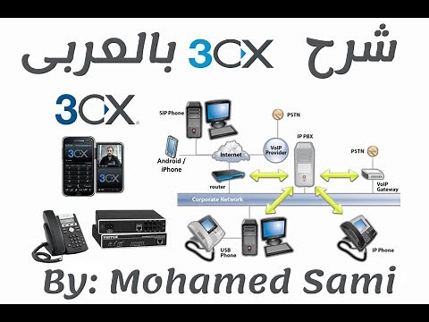 شرح بالعربي 3cx phone system