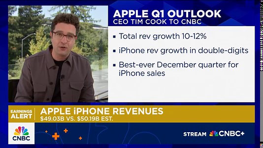 Apple shares slide despite earnings and revenue beat, iPhone revenue misses