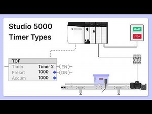 PLC Timer Instructions Explained in Studio 5000 Logix Designer