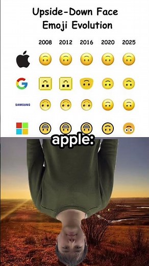 Upside down face emoji evolution