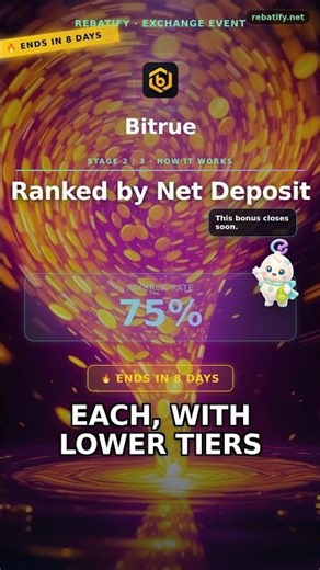 Bitrue CASHCAT Deposit Contest — Share 500,000 CASHCAT #Shorts